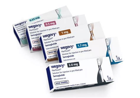 wavogy|wegovy weight loss.